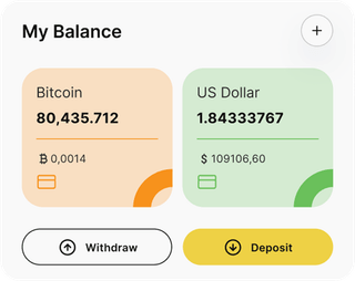 Dashboard-Übersicht der ZlomiterkanTRX-Automated-Trading-Lösung
